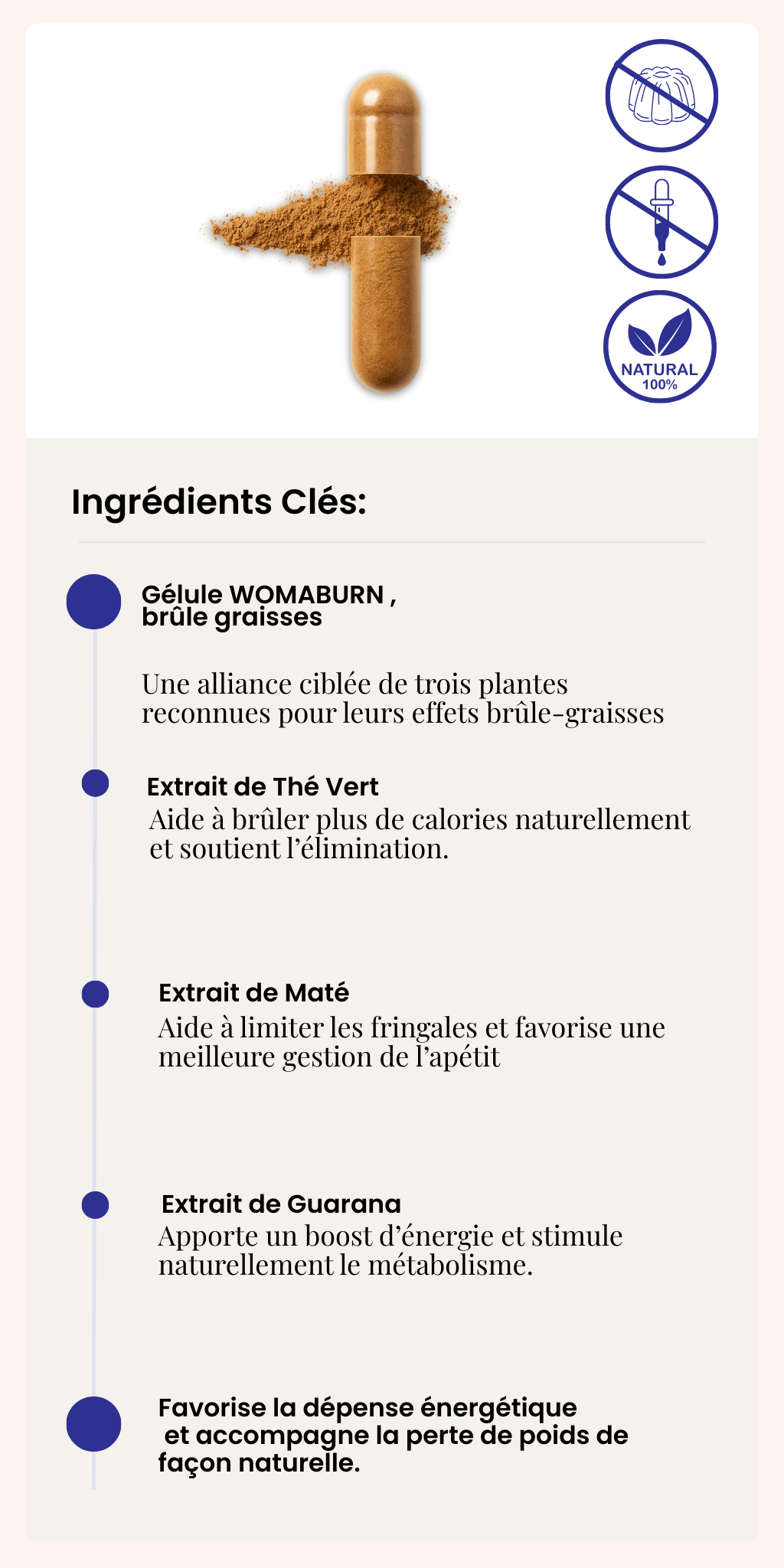 Fiche technique WomaBurn