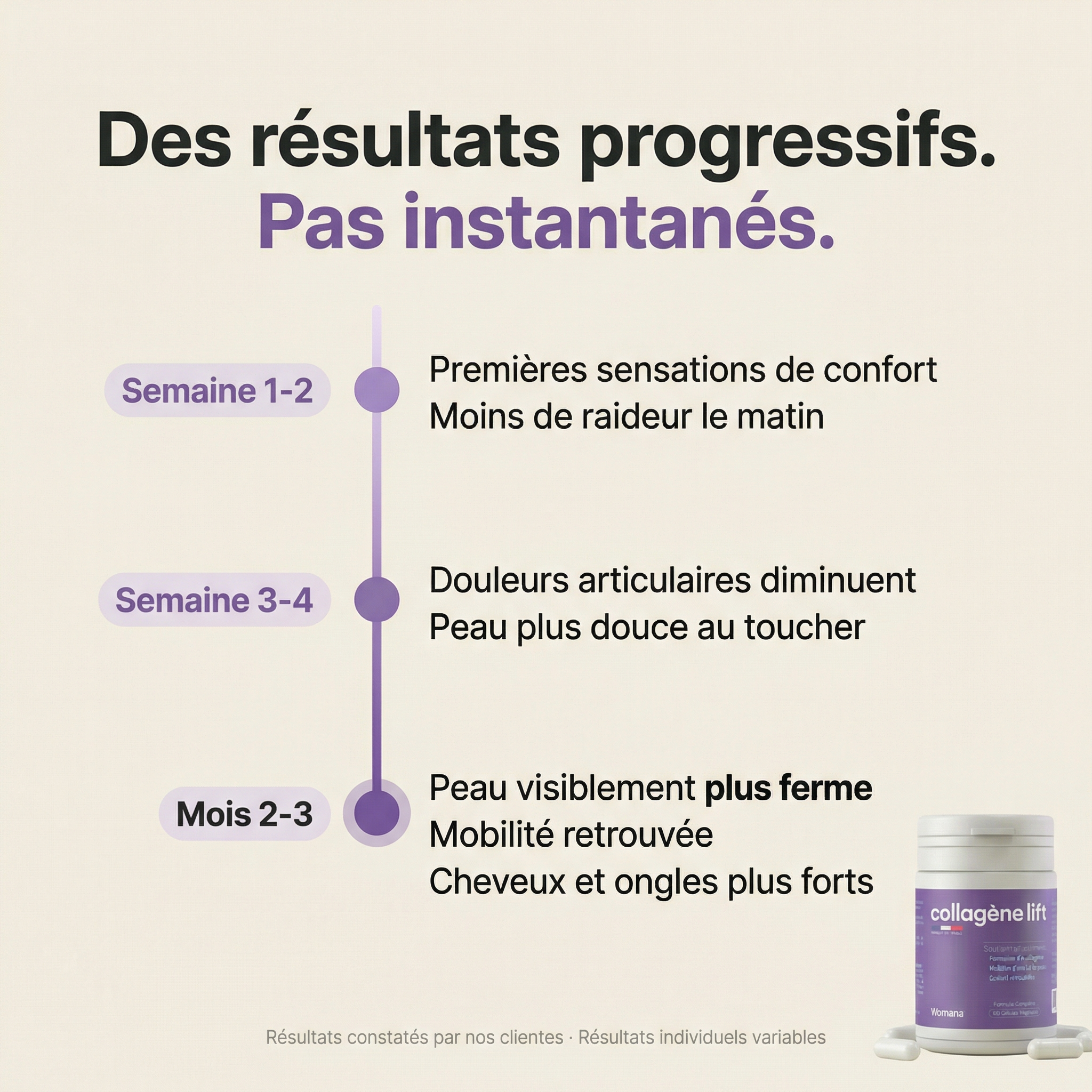 COLLAGENE LIFT